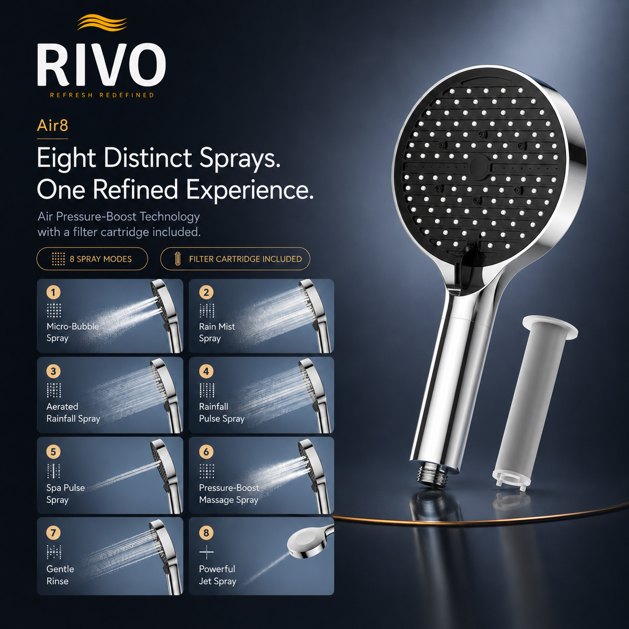Air8 Hand Shower