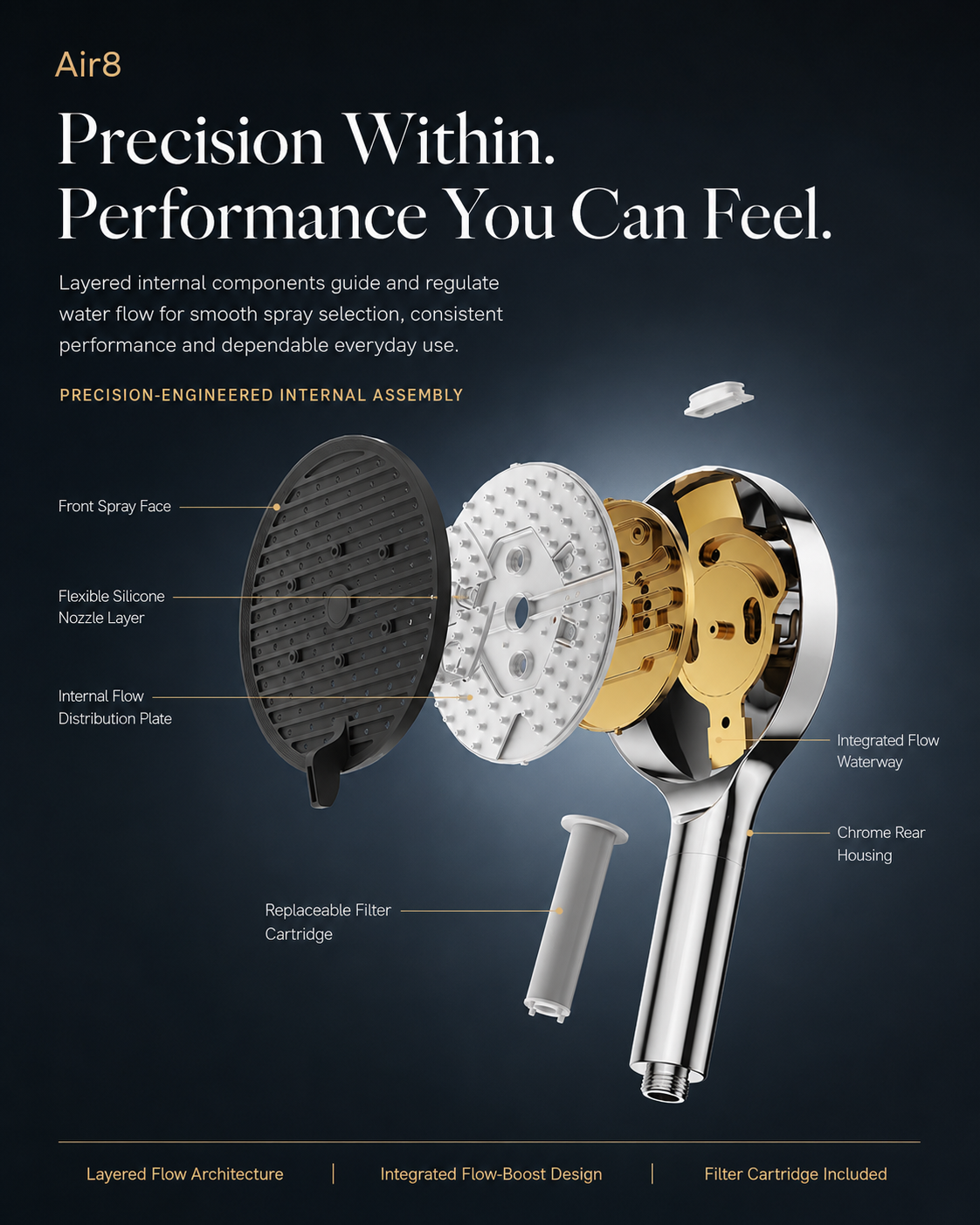 Air8 Hand Shower