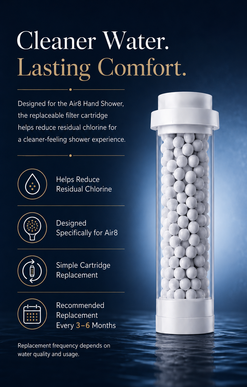 Air8 Replacement Filter Cartridges
