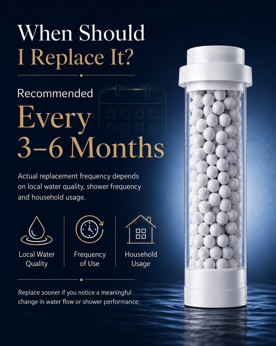 Air8 Replacement Filter Cartridges