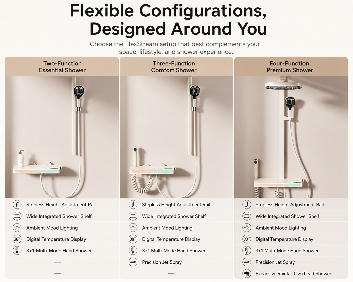 FlexStream