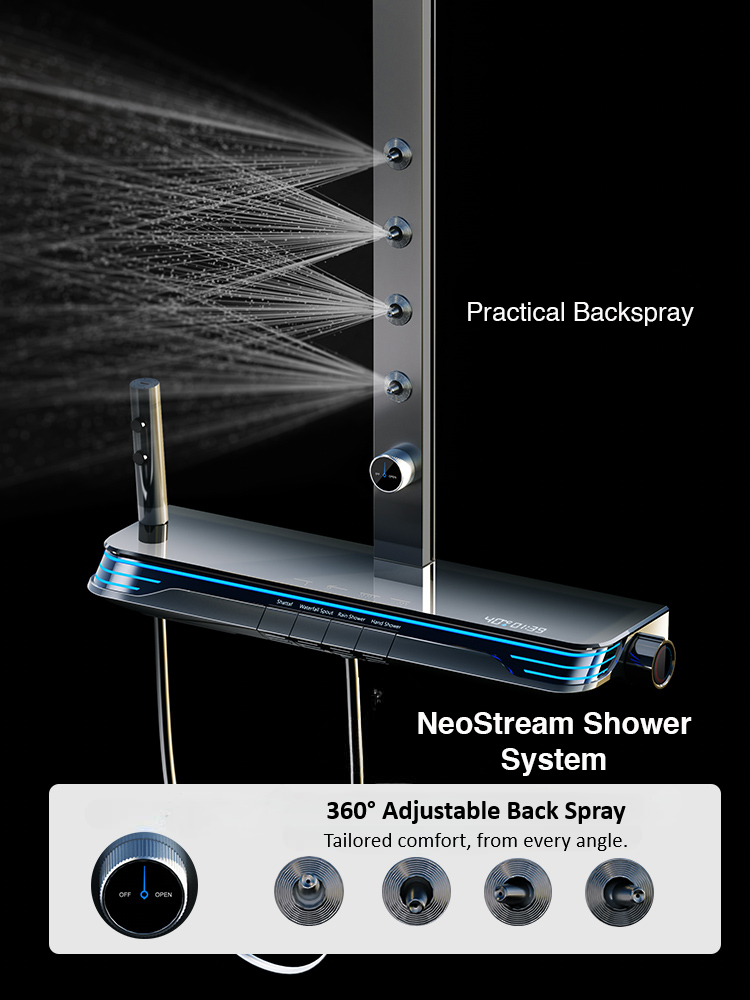 NeoStream/NeoStream Plus